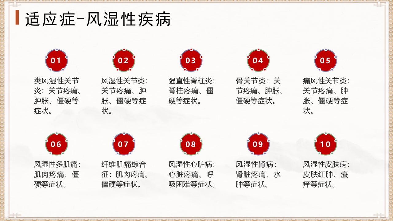 穴位贴敷PPT课件22