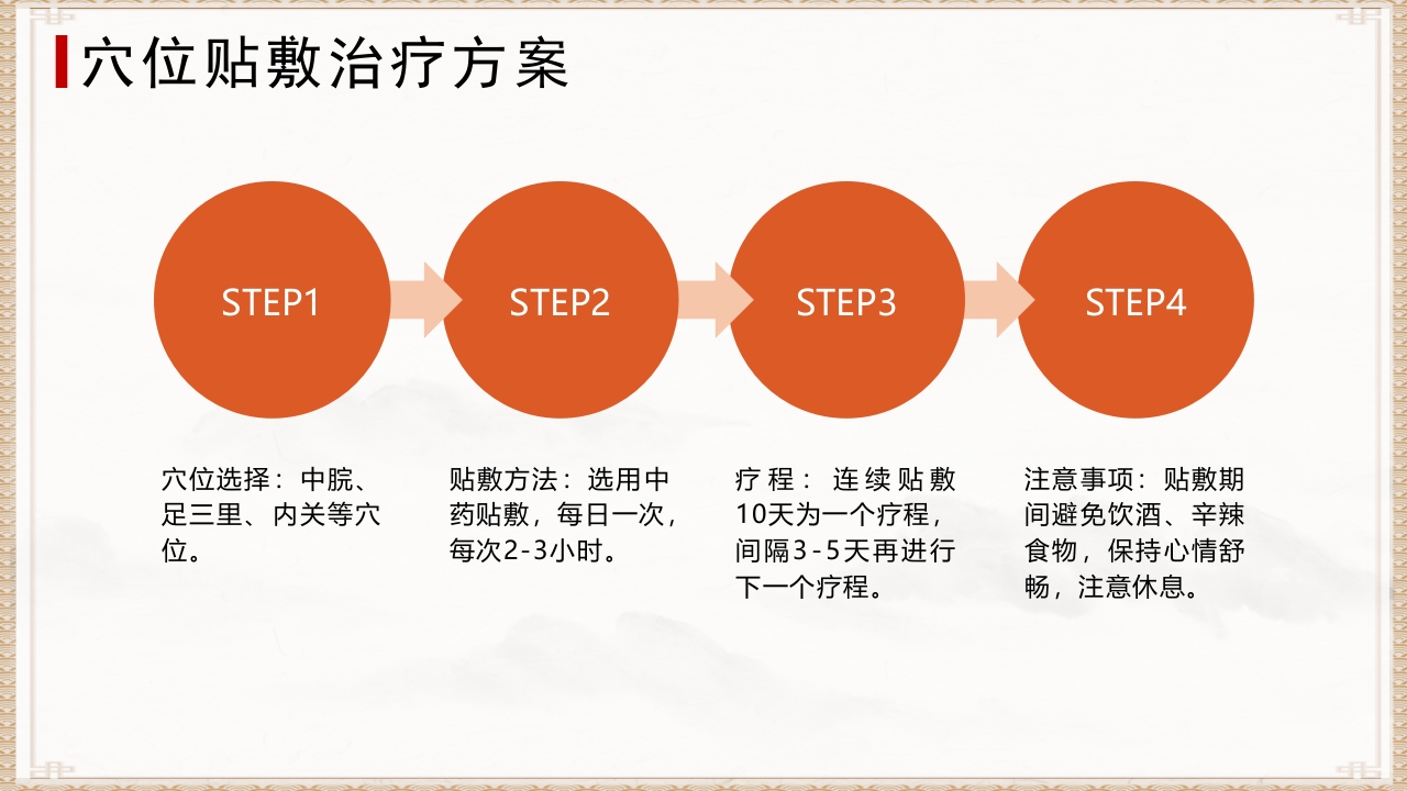 穴位贴敷PPT课件30