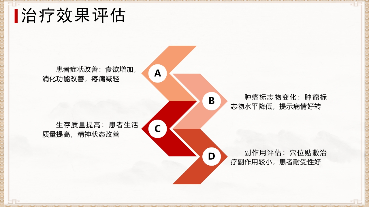 穴位贴敷PPT课件31