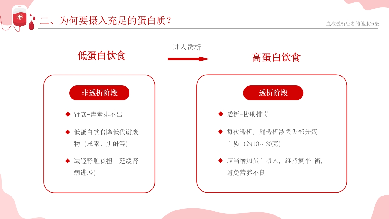 血液透析患者健康宣教课件PPT课件12