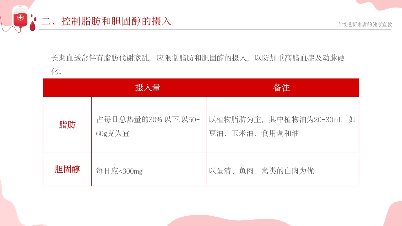 血液透析患者健康宣教课件PPT课件14