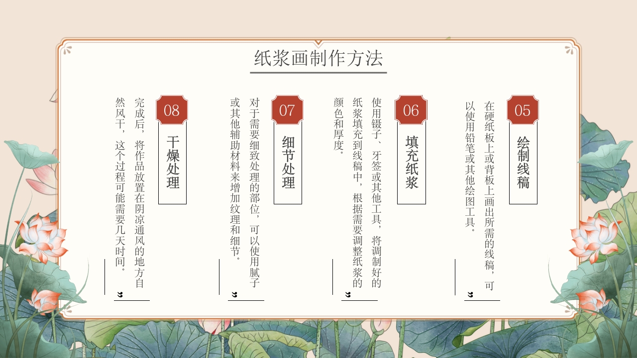 非物质文化遗产纸浆画知识文化教育教学PPT课件13