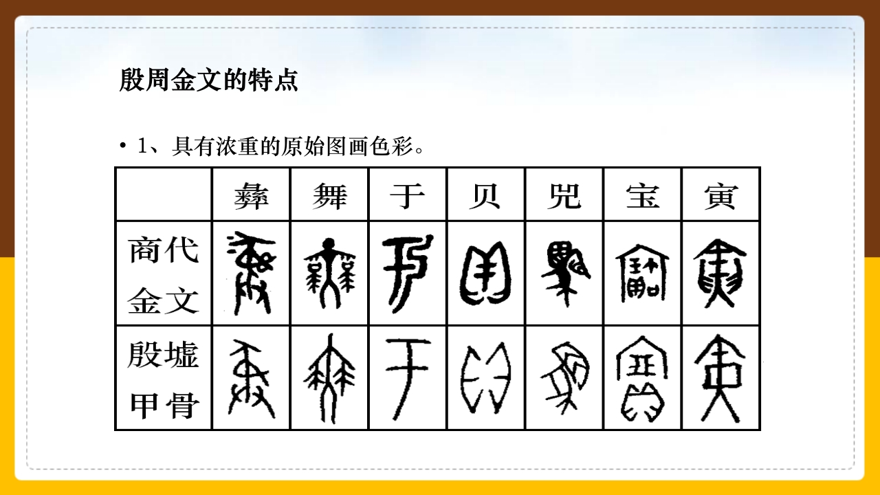 金文介绍PPT课件40