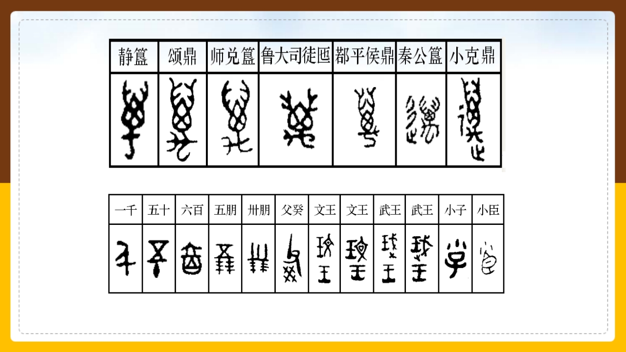 金文介绍PPT课件42