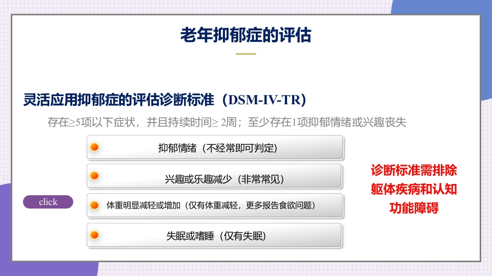 老年抑郁症患者评估与干预PPT课件15