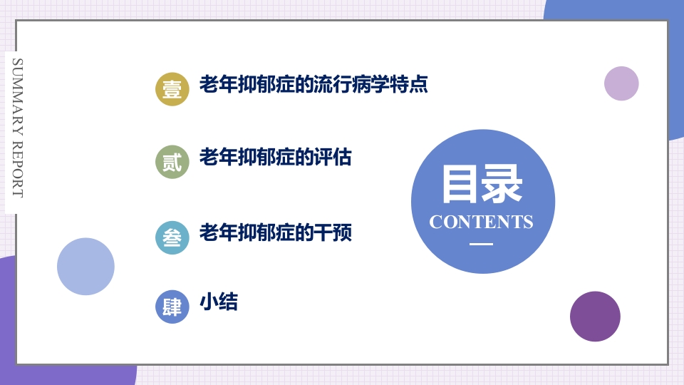 老年抑郁症患者评估与干预PPT课件2