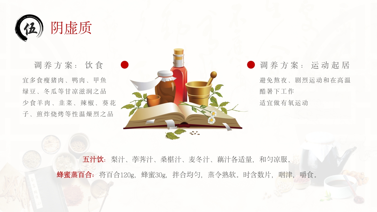 中医九种体质PPT课件25