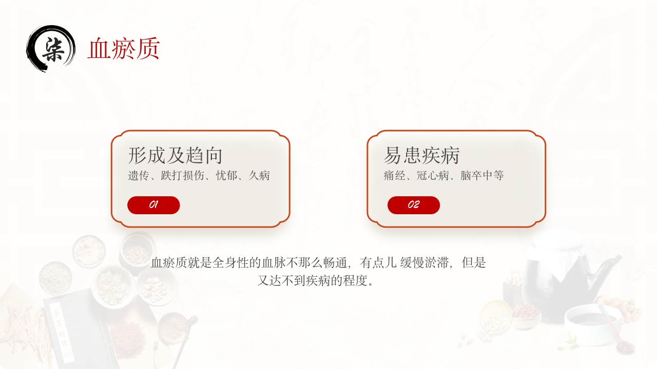 中医九种体质PPT课件32