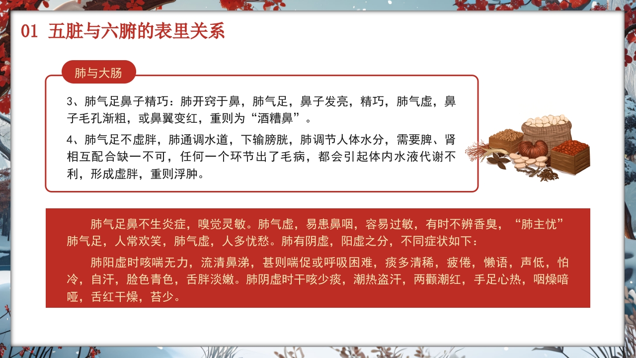 中医养生知识科普宣传讲座主题PPT课件·含讲稿11