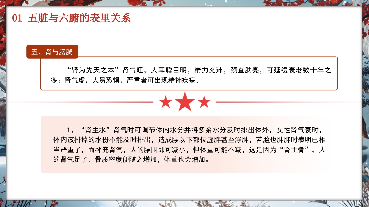 中医养生知识科普宣传讲座主题PPT课件·含讲稿14