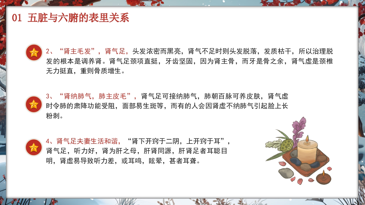 中医养生知识科普宣传讲座主题PPT课件·含讲稿15