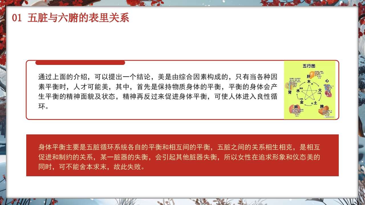 中医养生知识科普宣传讲座主题PPT课件·含讲稿17