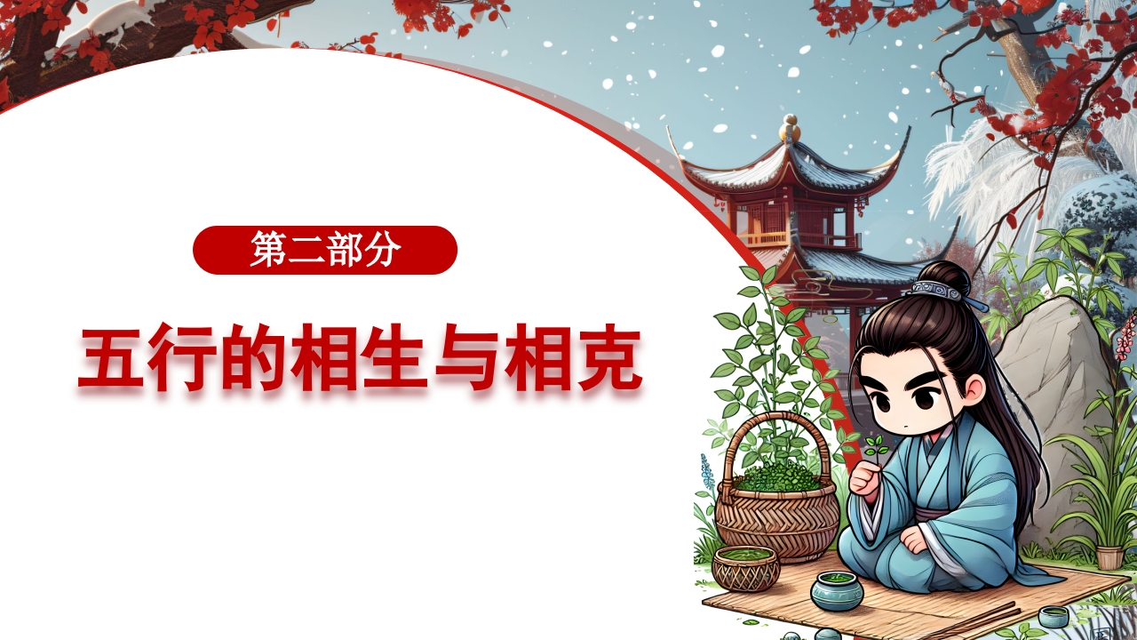 中医养生知识科普宣传讲座主题PPT课件·含讲稿18