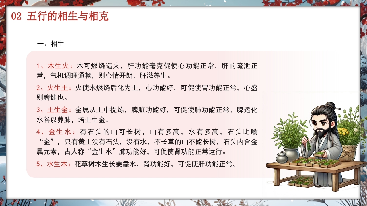 中医养生知识科普宣传讲座主题PPT课件·含讲稿19