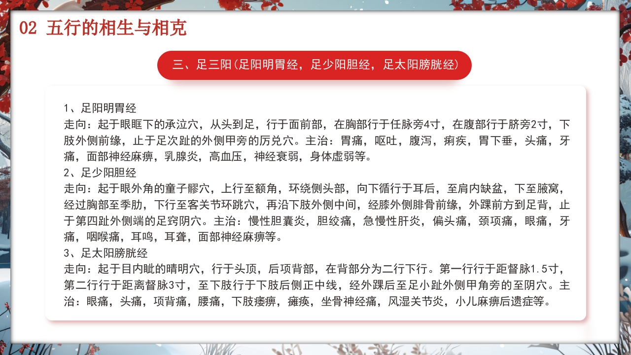 中医养生知识科普宣传讲座主题PPT课件·含讲稿24