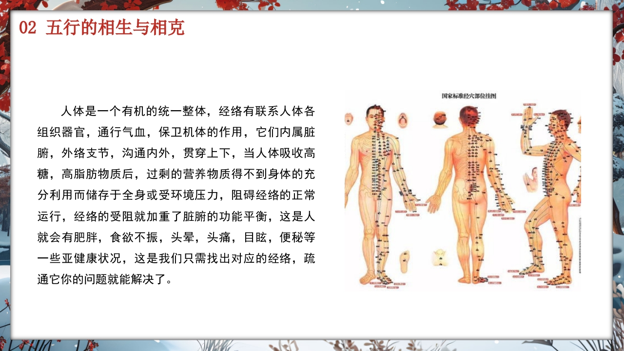 中医养生知识科普宣传讲座主题PPT课件·含讲稿28