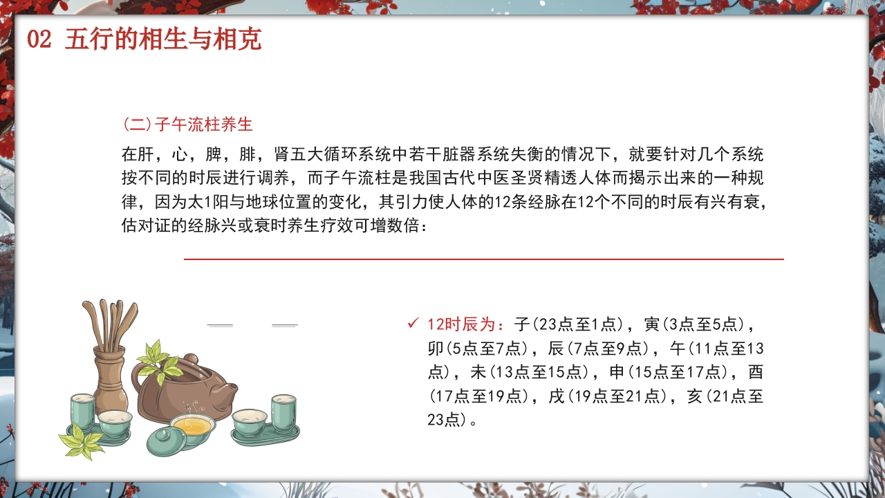 中医养生知识科普宣传讲座主题PPT课件·含讲稿29