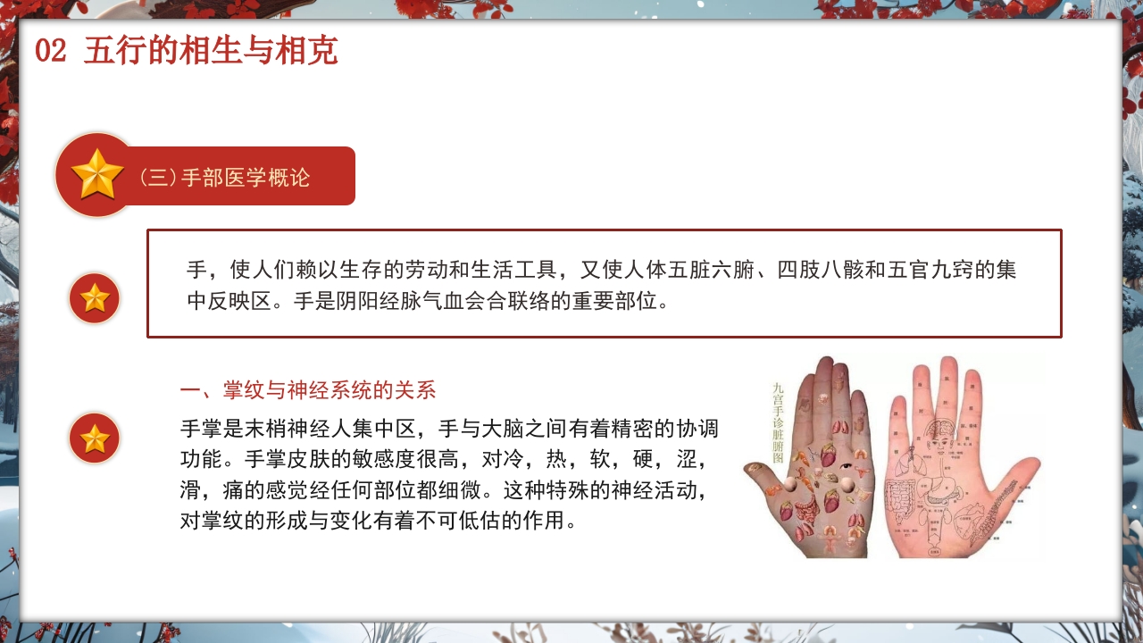 中医养生知识科普宣传讲座主题PPT课件·含讲稿31