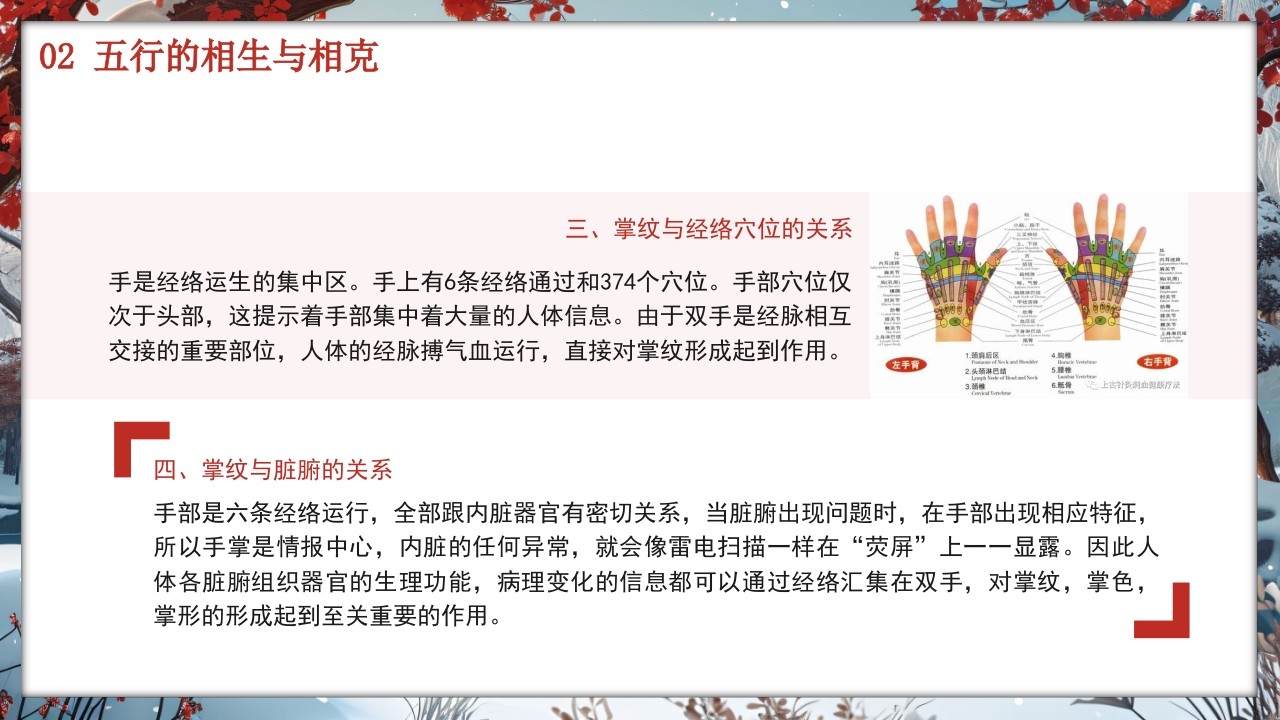 中医养生知识科普宣传讲座主题PPT课件·含讲稿33