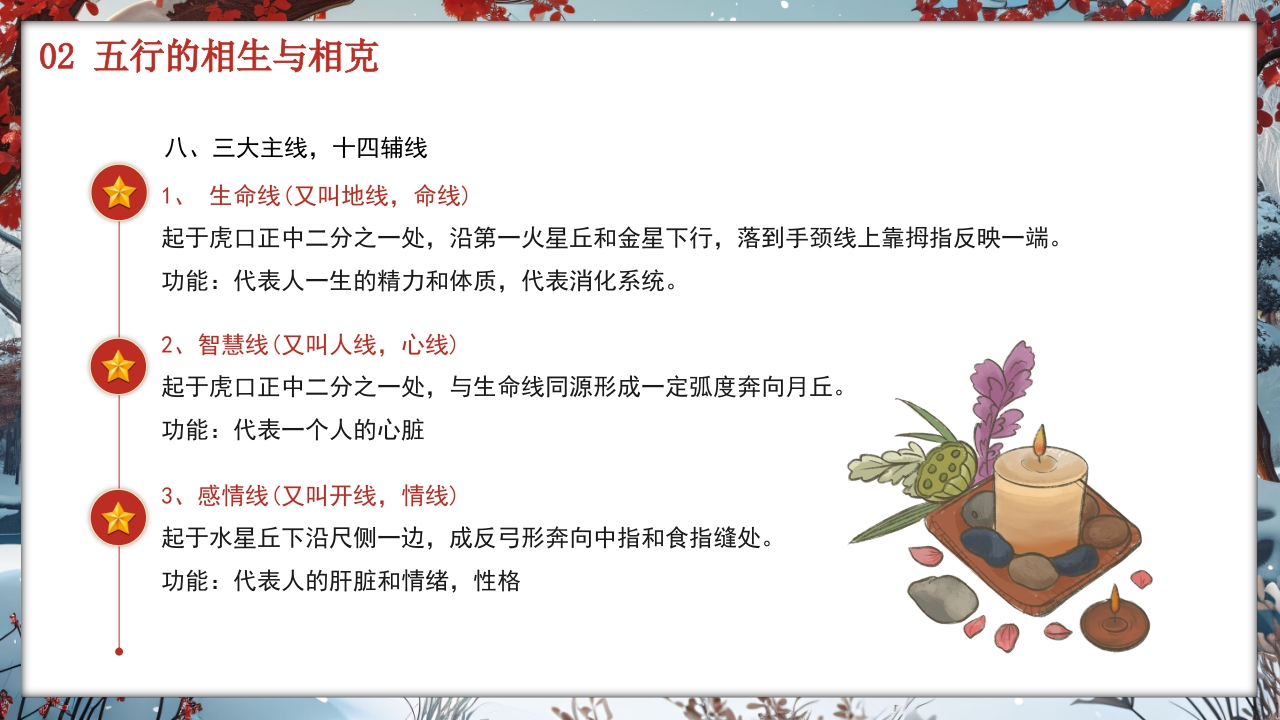 中医养生知识科普宣传讲座主题PPT课件·含讲稿37
