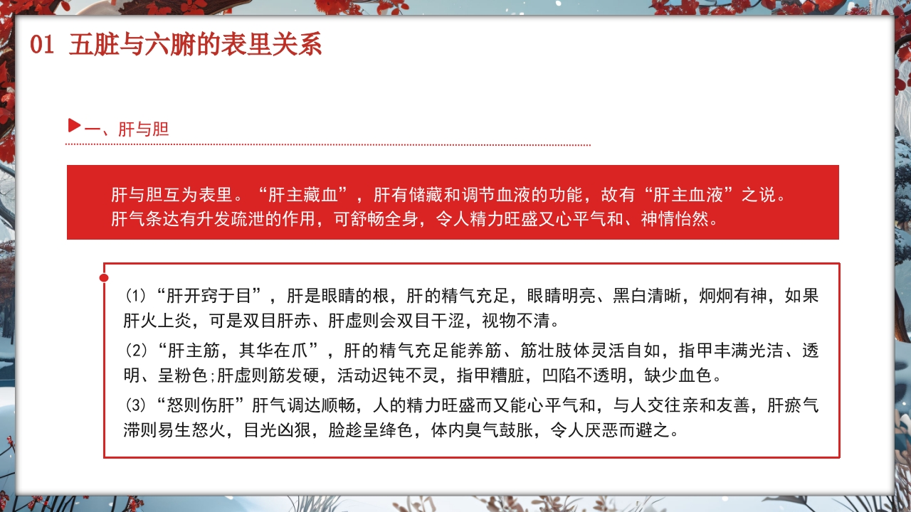 中医养生知识科普宣传讲座主题PPT课件·含讲稿6