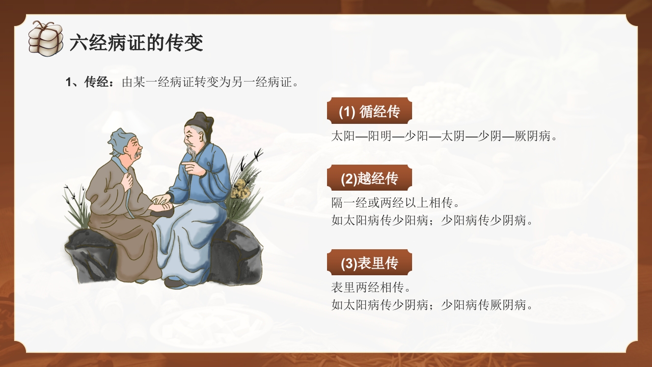 中医六经辨证PPT课件29