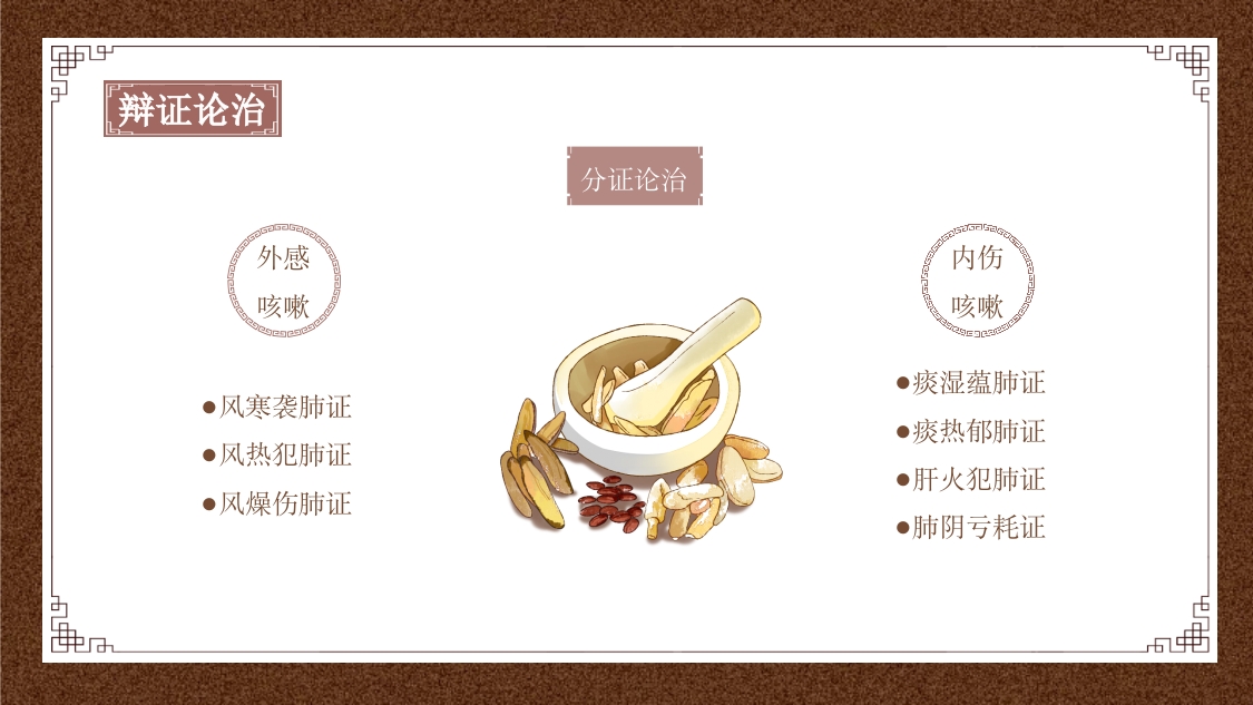 中医内科学之咳嗽课件PPT课件19