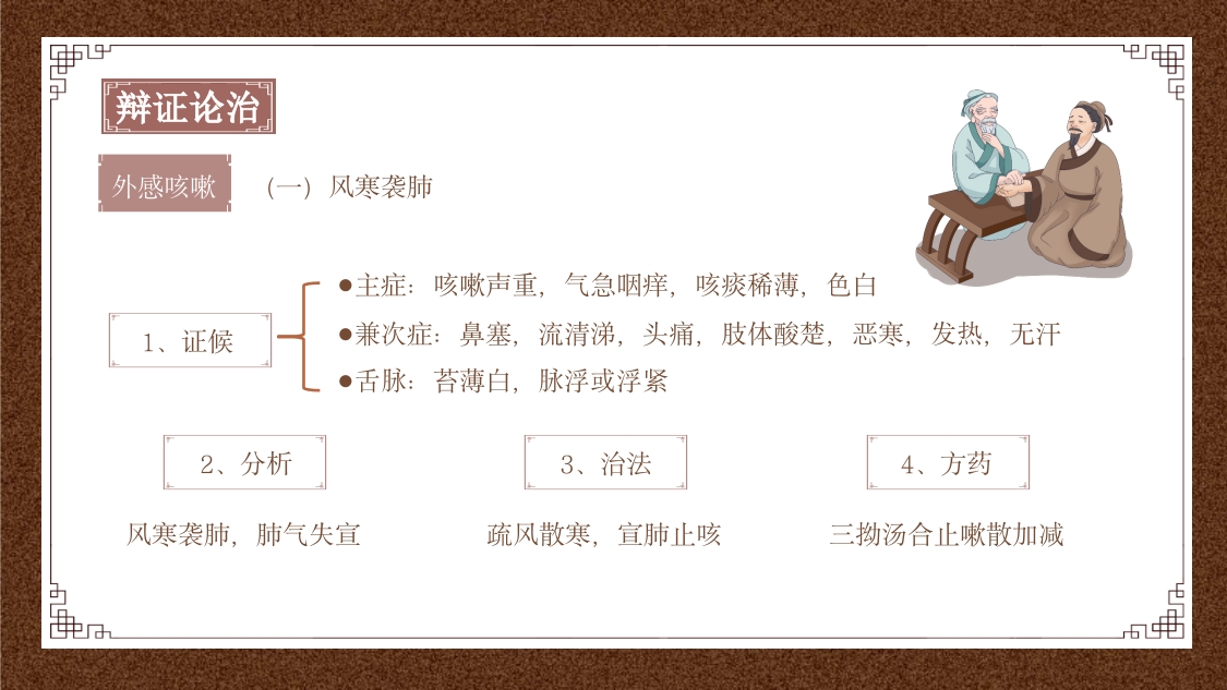 中医内科学之咳嗽课件PPT课件20