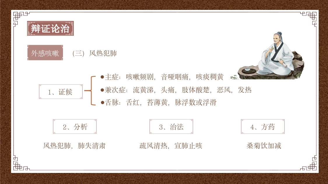 中医内科学之咳嗽课件PPT课件24