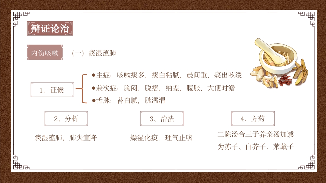 中医内科学之咳嗽课件PPT课件27