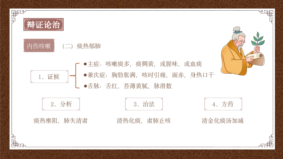 中医内科学之咳嗽课件PPT课件28