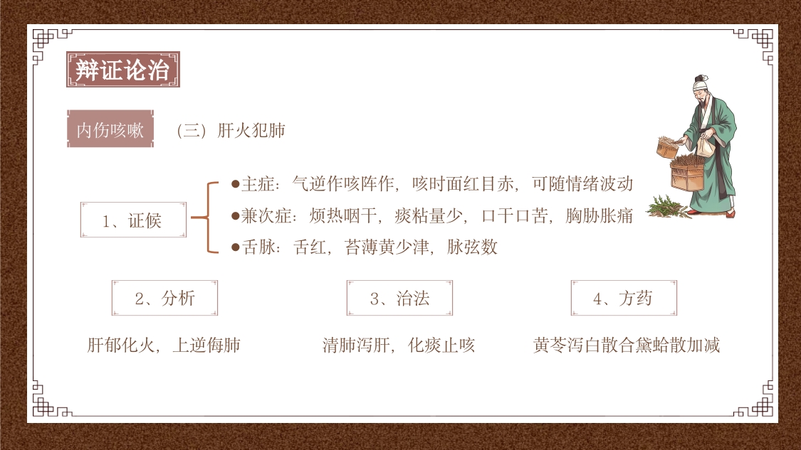 中医内科学之咳嗽课件PPT课件29