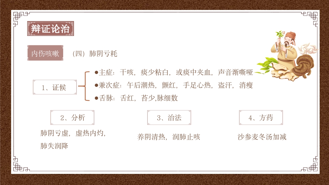 中医内科学之咳嗽课件PPT课件30
