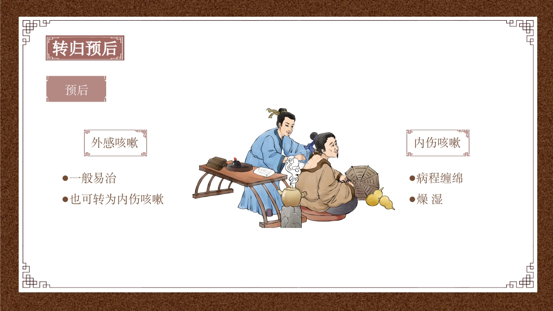 中医内科学之咳嗽课件PPT课件32