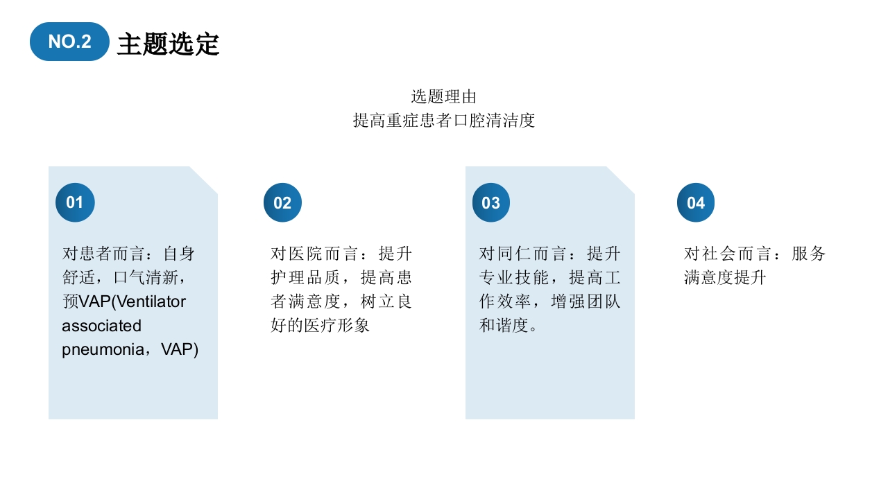 口腔护理品管圈成果汇报提高重症患者口腔清洁度PPT11