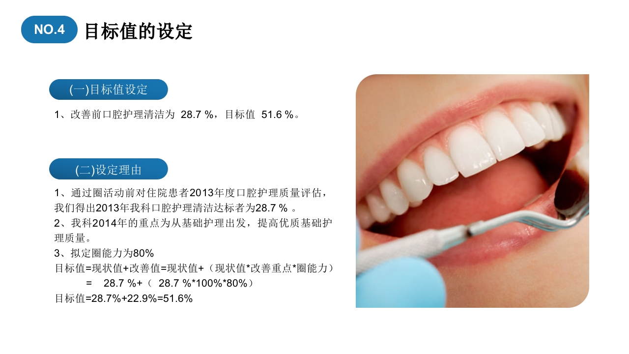 口腔护理品管圈成果汇报提高重症患者口腔清洁度PPT17