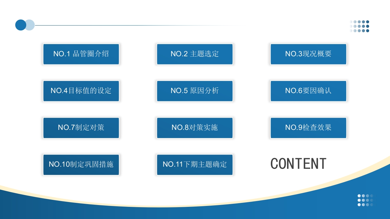 口腔护理品管圈成果汇报提高重症患者口腔清洁度PPT2