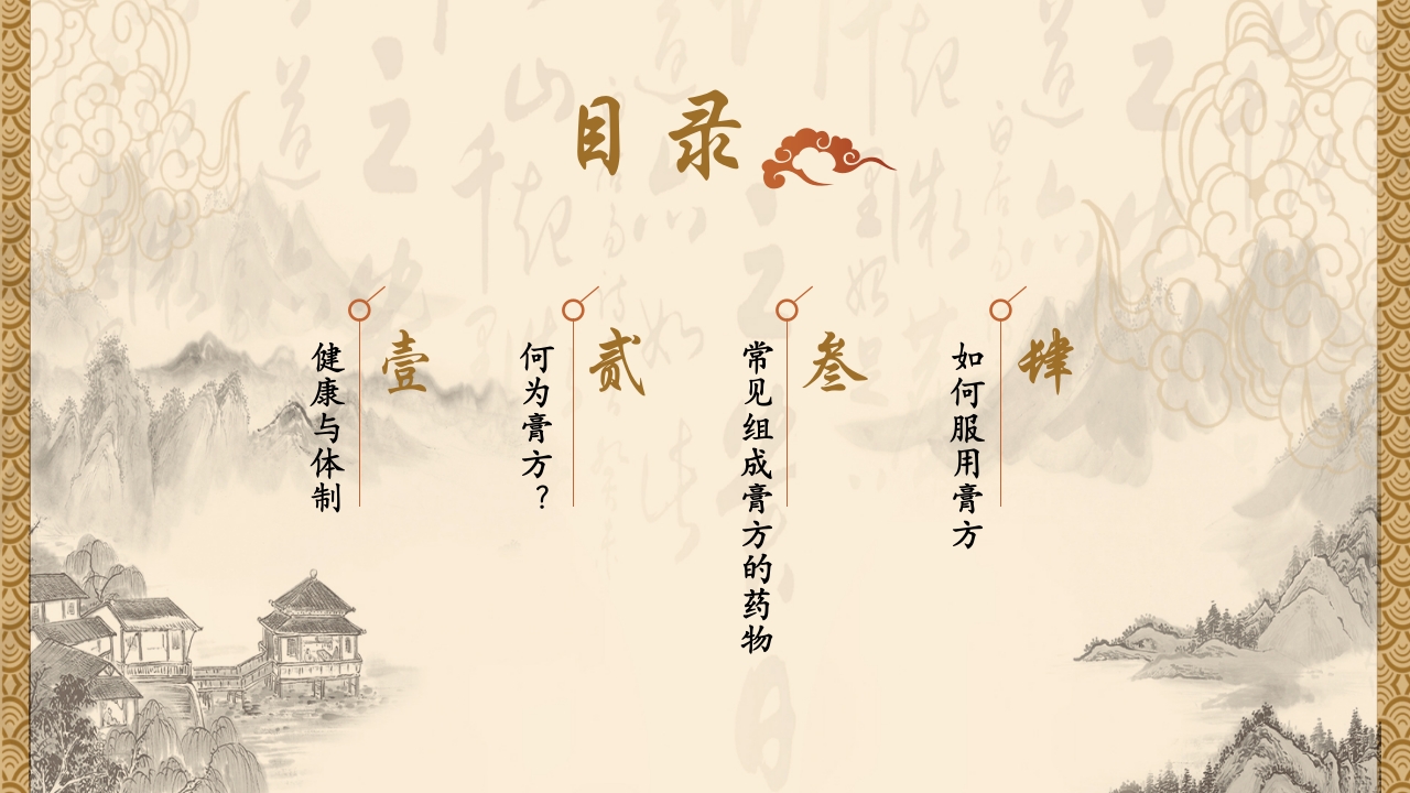 中医传统文化膏方养生ppt课件2