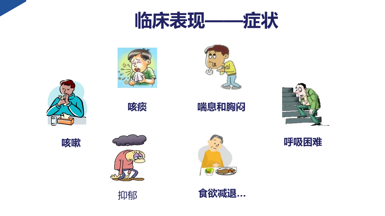 COPD慢阻肺患者诊断与评估护理PPT课件-压缩8
