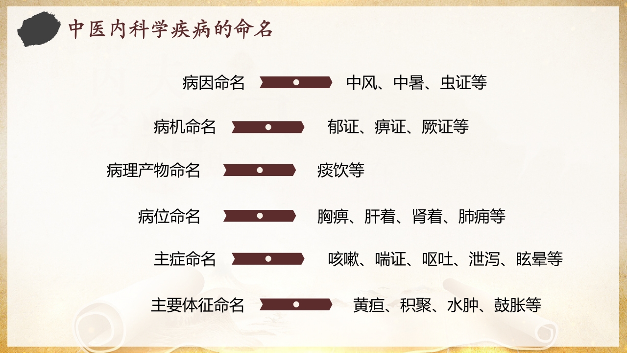 中医内科PPT课件10