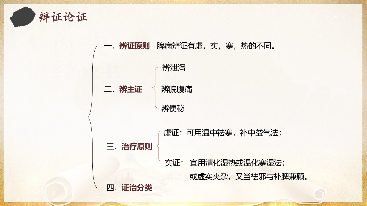 中医内科PPT课件23