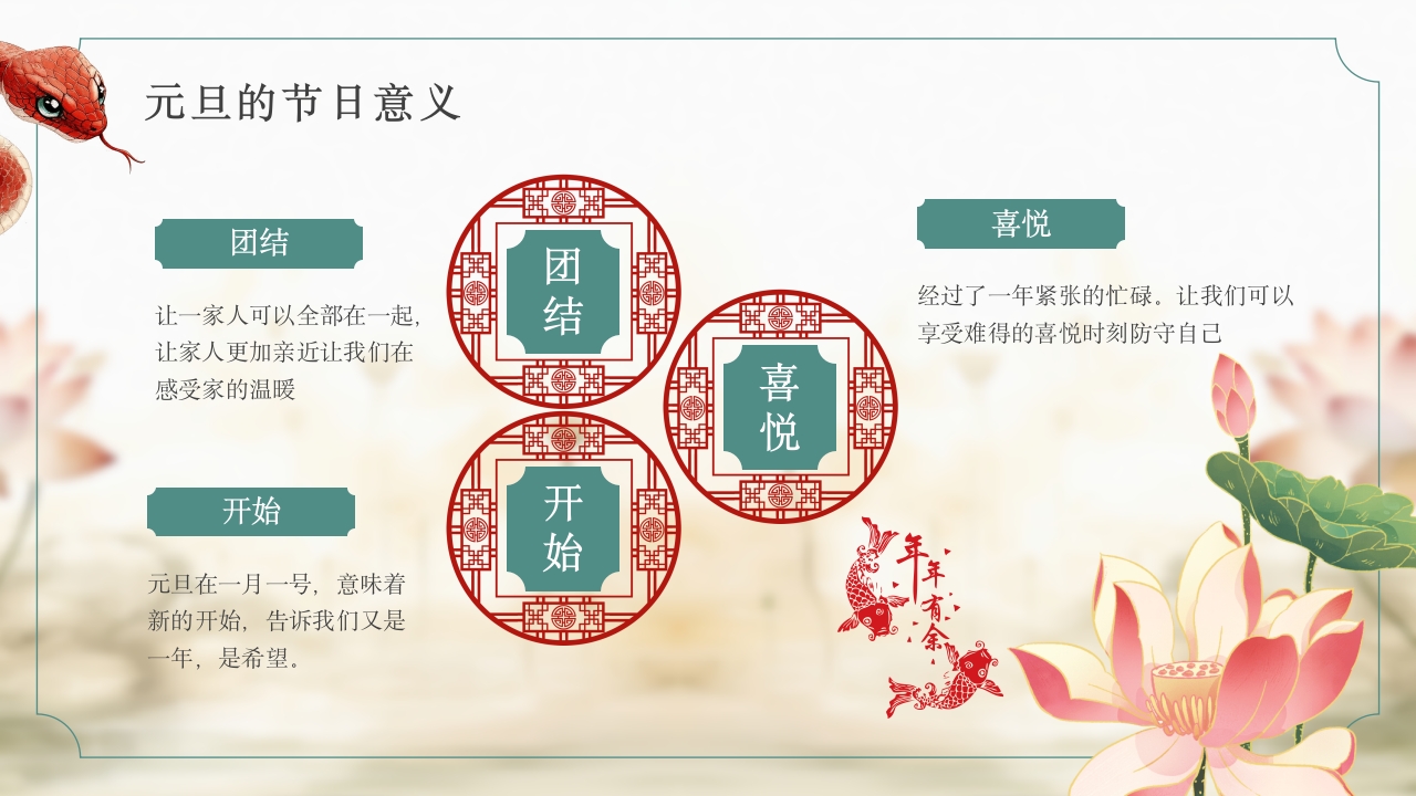 2025年元旦主题班会PPT课件18