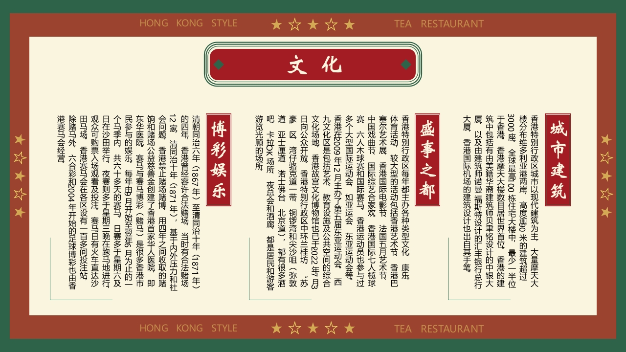 《专属你的港式记忆》香港城市介绍PPT课件18