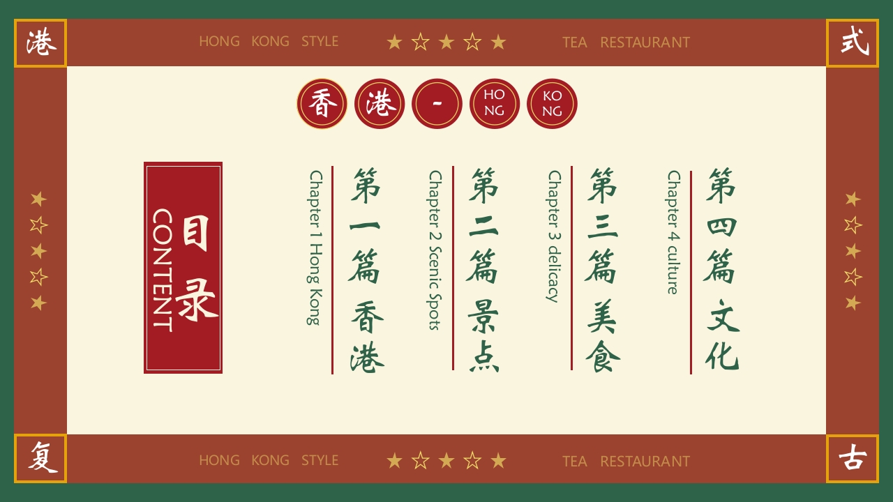 《专属你的港式记忆》香港城市介绍PPT课件2