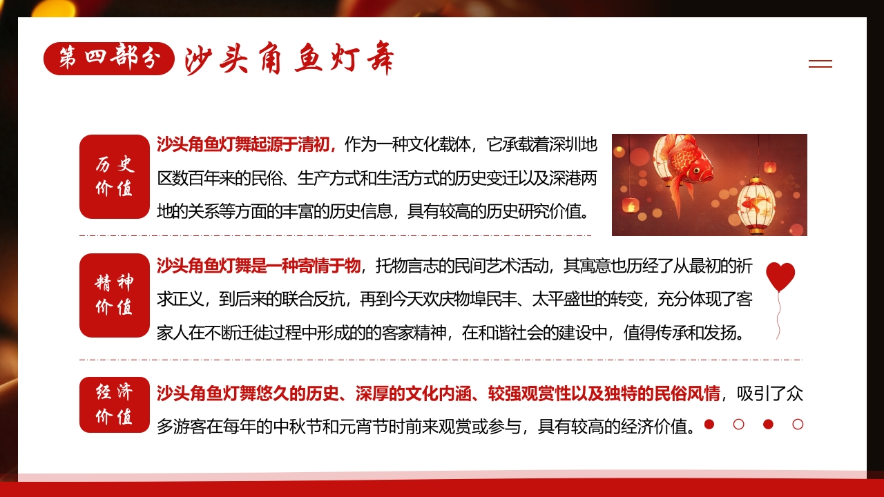 中国非遗文化鱼灯介绍PPT课件20