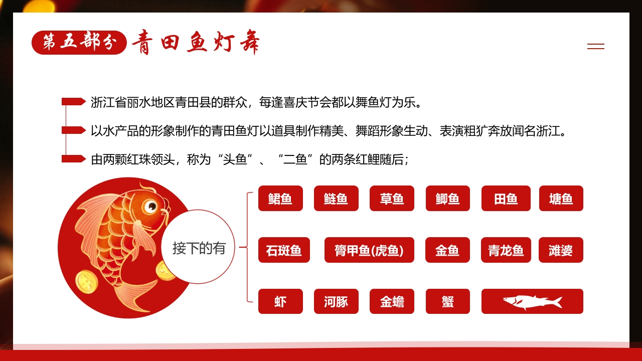 中国非遗文化鱼灯介绍PPT课件24