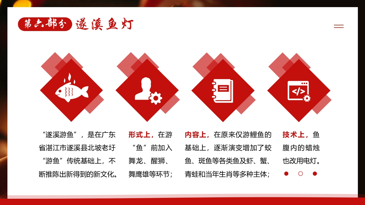 中国非遗文化鱼灯介绍PPT课件27