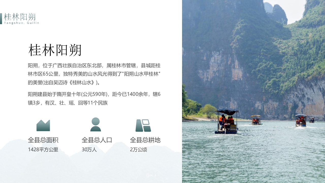 桂林阳朔旅游宣传城市介绍PPT课件4
