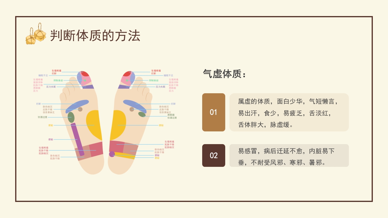 中医体质及养生方案介绍PPT课件12