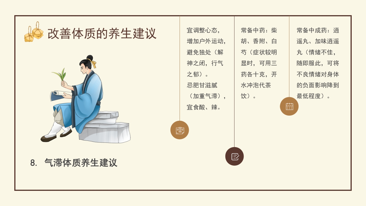 中医体质及养生方案介绍PPT课件22